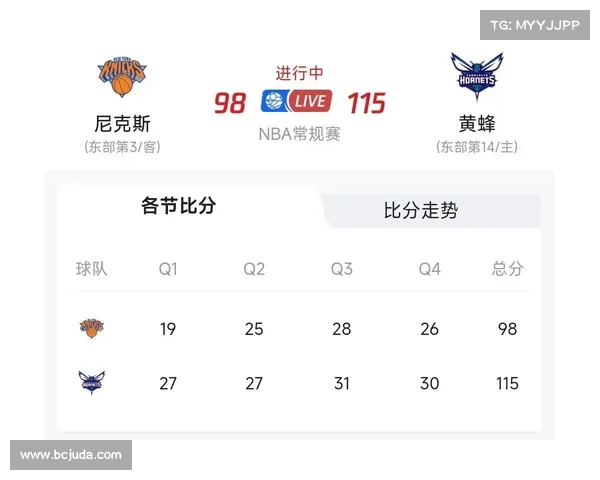 24日nba赛程 24日nba赛程